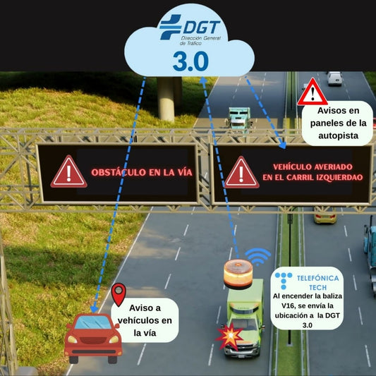 Luz de emergencia para coche, baliza V16, Homologada DGT 2026