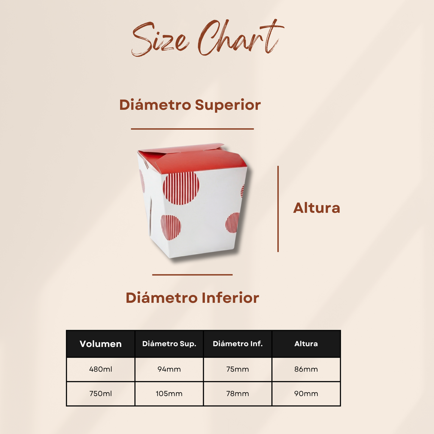 Envasado de Cartón para Alimentos PREMIUM