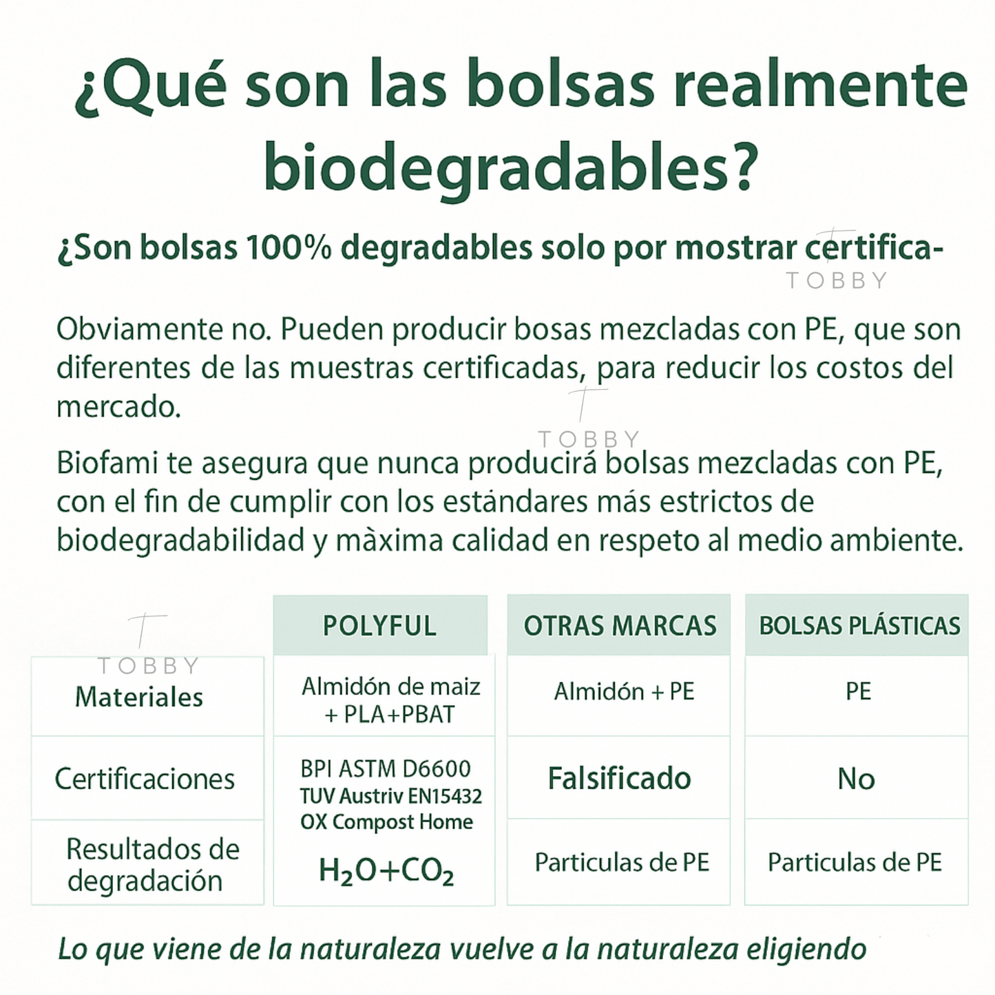 100% BIO Bolsas Recogida Excrementos Perro Compostable